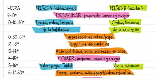Ante la actual situación de pandemia por COVID-19, los niños no pueden salir de casa. ¿Qué hacer con ellos? Es muy importante tratar de establecer rutinas y horarios.