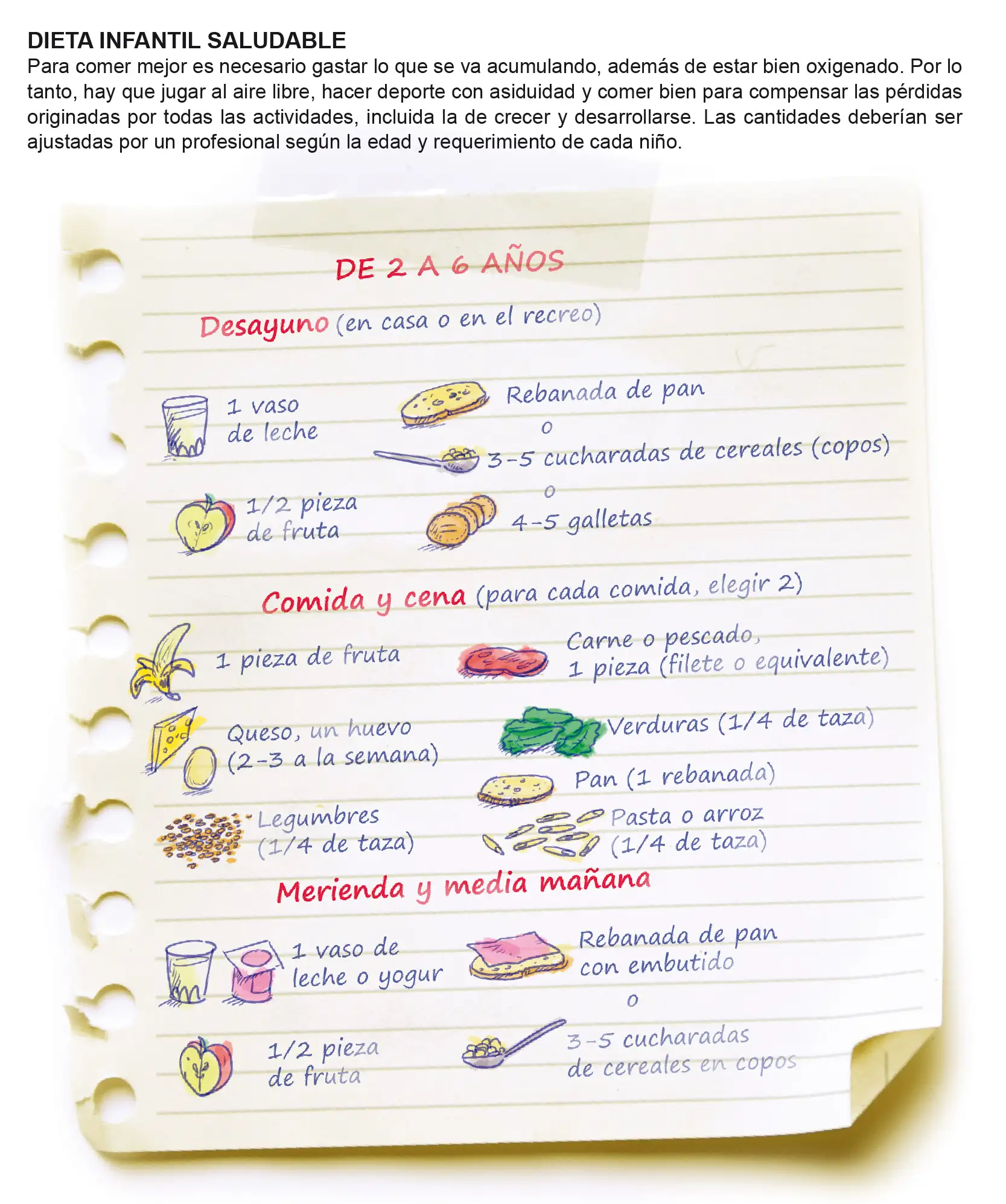 <p>Recomendaciones nutricionales para elaborar un men&uacute; completo y saludable para ni&ntilde;os de 2 a 6 a&ntilde;os&nbsp;</p>